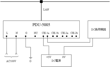 PDU-5005接続例