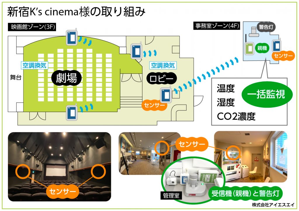 新宿K's cinema様の取り組み