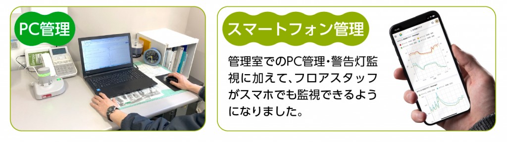 PC、スマートフォン管理画面