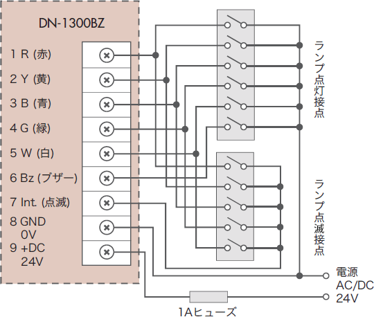 配線仕様図